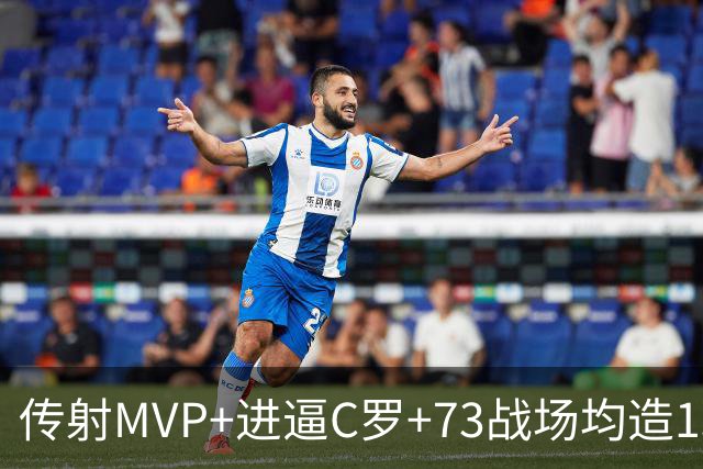 传射MVP+进逼C罗+73战场均造1球 金球奖凯恩周一见？