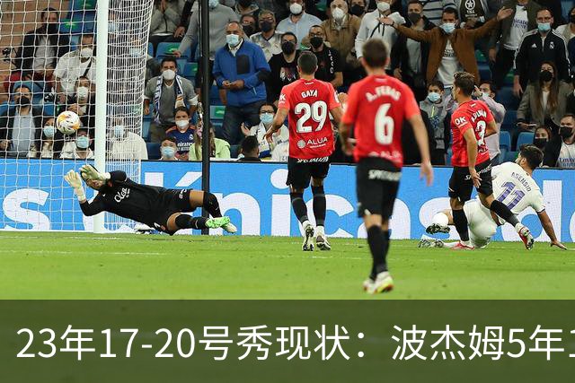 23年17-20号秀现状：波杰姆5年1.1亿 席菲诺淡出联盟白魔双向合同